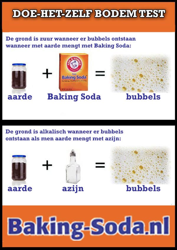 doehetzelfbodemtest